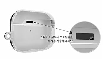 ぶた3専用♡ Amazon | 4種類 わいわい フラワー キャラクター Bluetooth